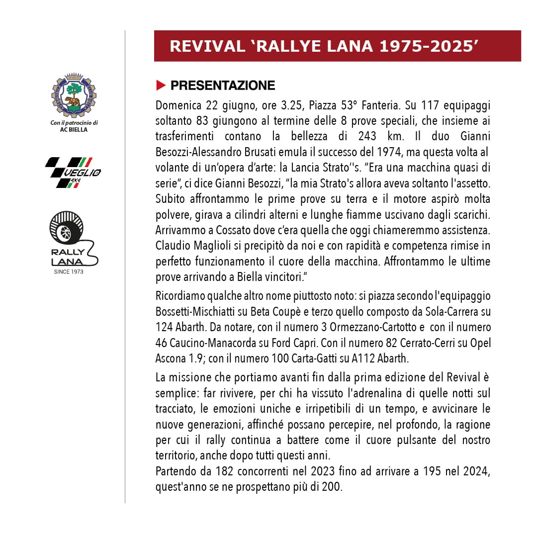 Rally della Lana Revival 2025