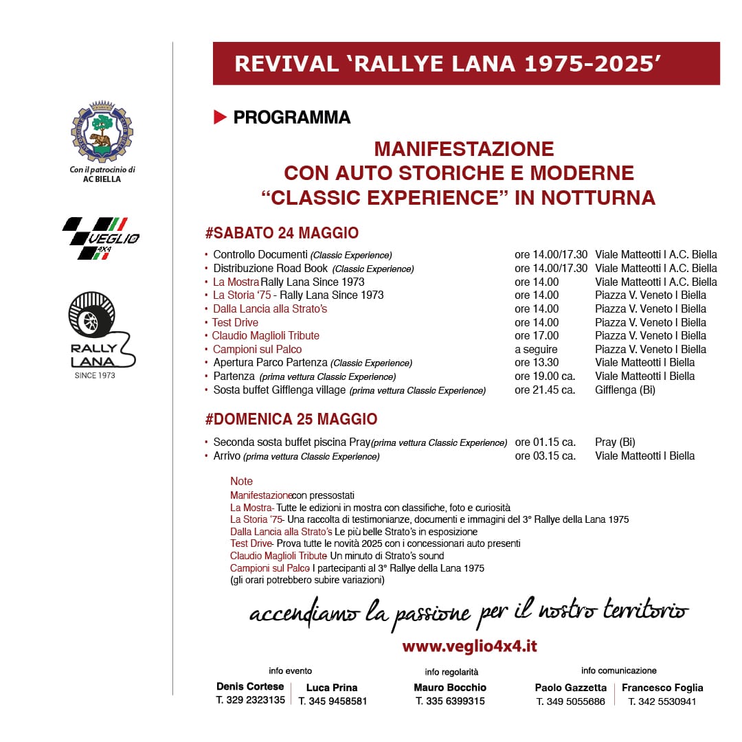 Rally della Lana Revival 2025